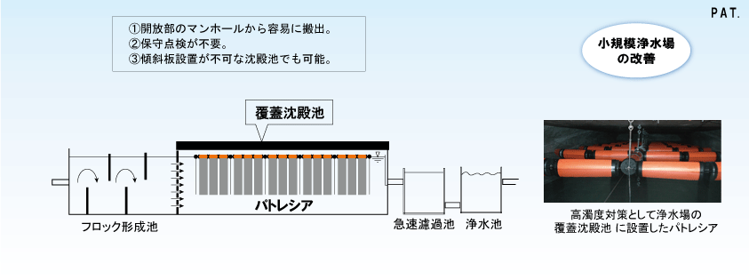 浄水場沈殿池